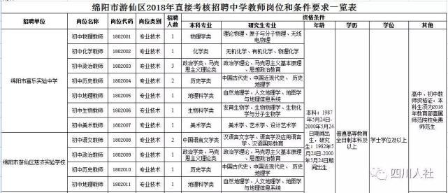加查县公路运输管理事业单位人事任命更新及影响分析