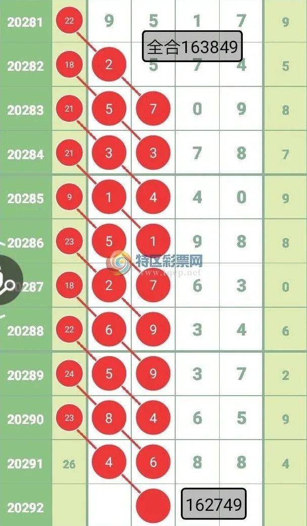 最准一肖一码一孑一特一中,稳健性策略评估_连续款87.33
