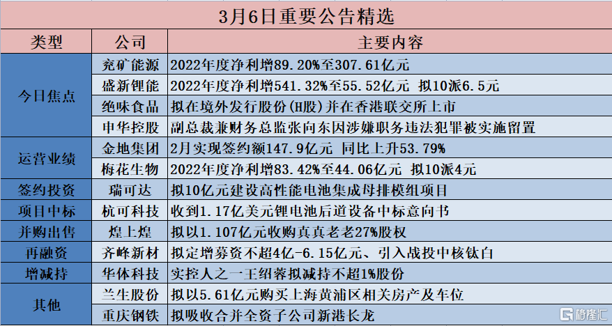 二四六香港资料期期中准,盈利模式解析落实_轻盈版88.62