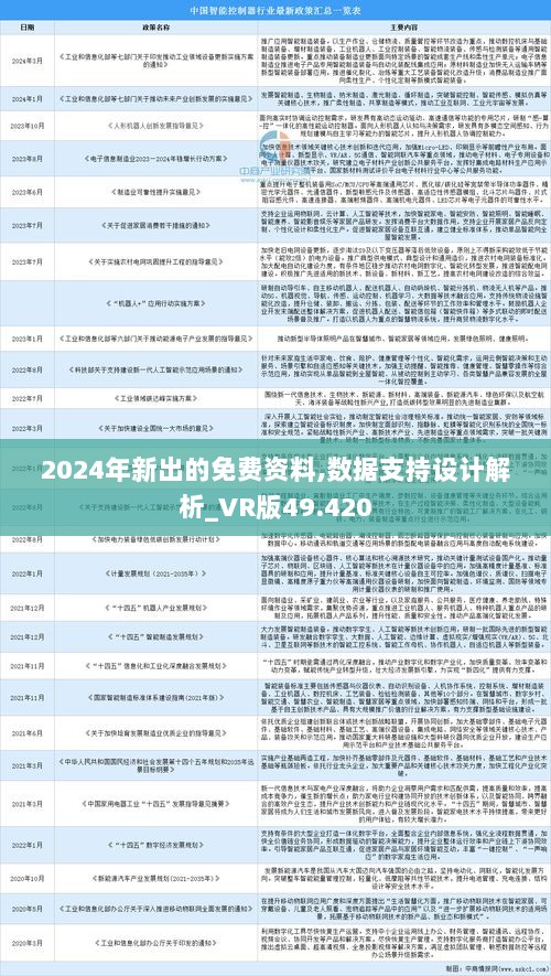 2025正版资料免费公开,专业问题执行_WP集11.563