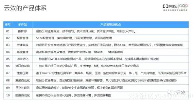 2025新澳门天天精准免费大全,化研释义解释落实_在线版23.603
