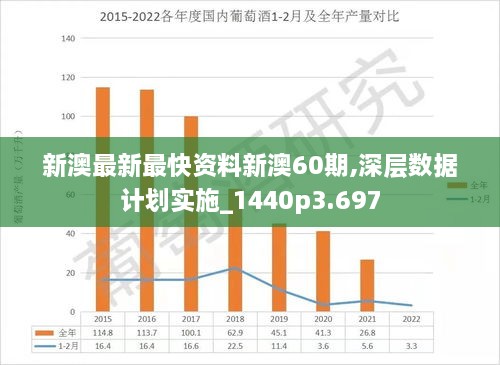 新澳2025年最新版资料,精炼全面释义落实_自选款57.787