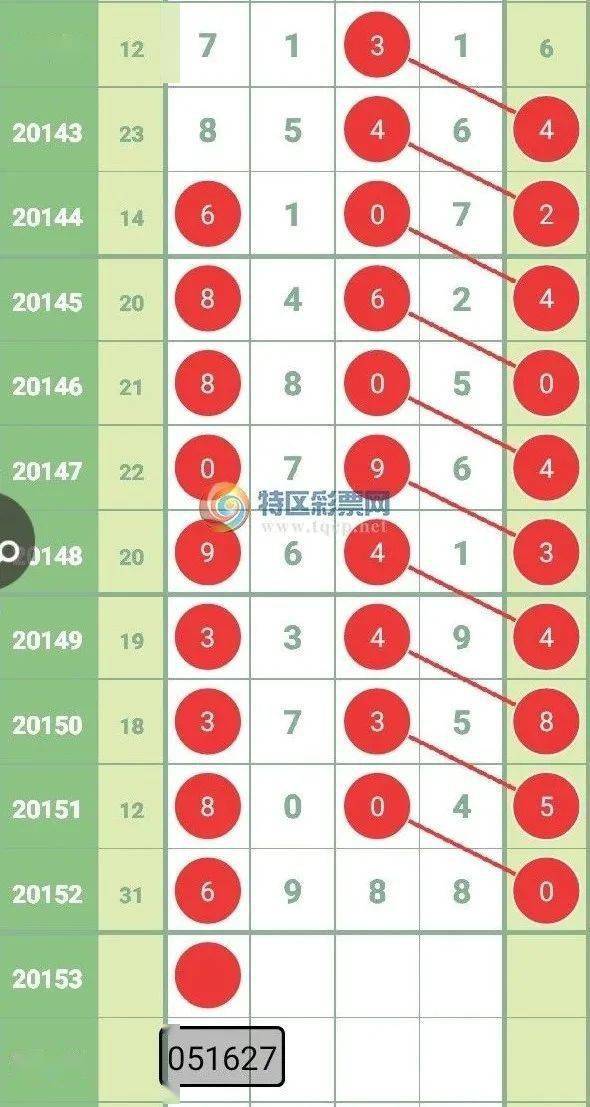 2025特马今晚开奖037期26-48-16-47-28-2T：6