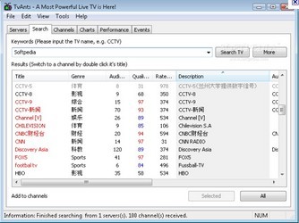 TVants最新动态，引领潮流，革新视听体验的魅力之源