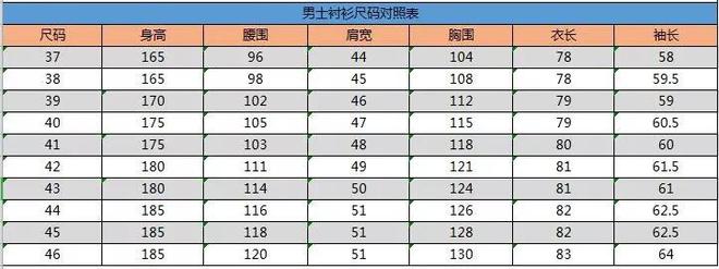 新奥天天开奖资料大全600tkm040期6-39-43-46-37-11T：45