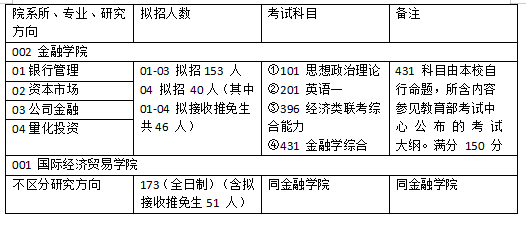新澳2025精准正版免費資料,经典案例解释定义