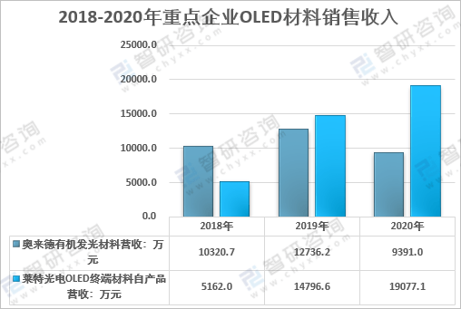 2025新澳正版资料最新｜国产化作答解释定义