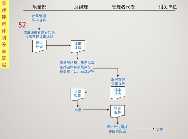 安飞荷 第2页