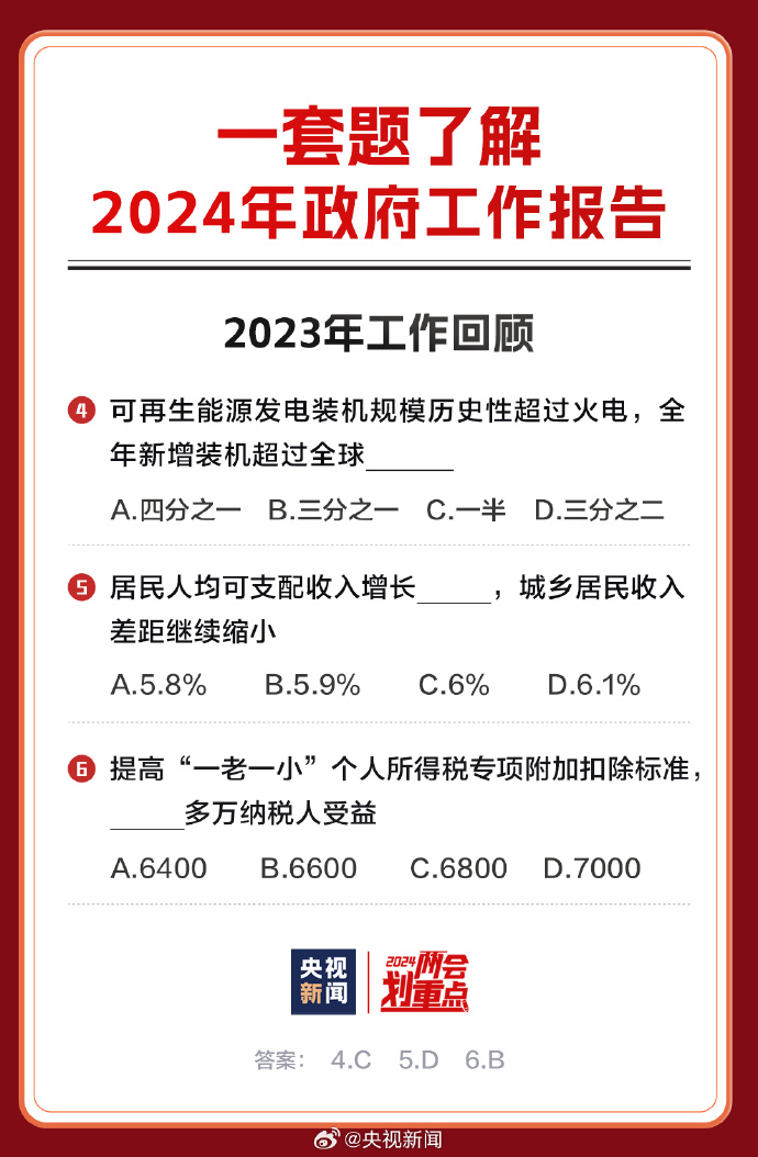 2025年正版资料免费大全,维权全面释义落实_原创制87.337