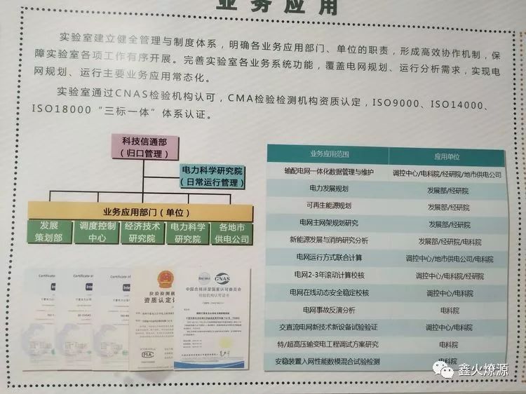 新_奥天天开奖资料大全,实地考察数据策略_HDR45.345