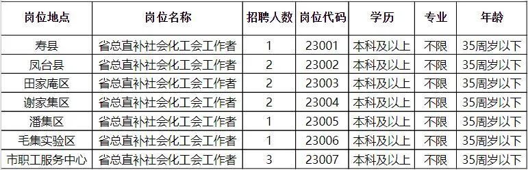 含山县民政局最新招聘信息全面解析