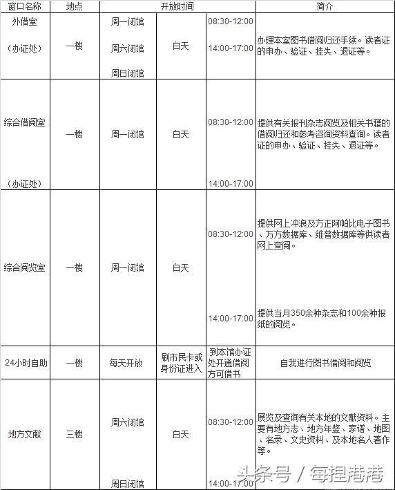 仙居县图书馆现代化项目启动，打造阅读新空间，推动文化繁荣大发展