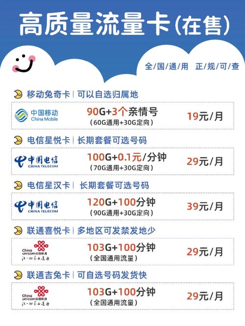 关于大王卡地址的最新资讯与解读，最新动态一网打尽！