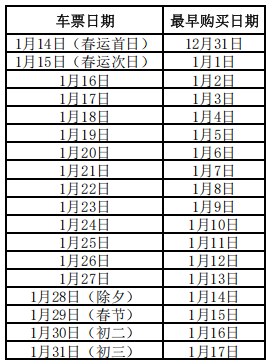 2025年3月1日