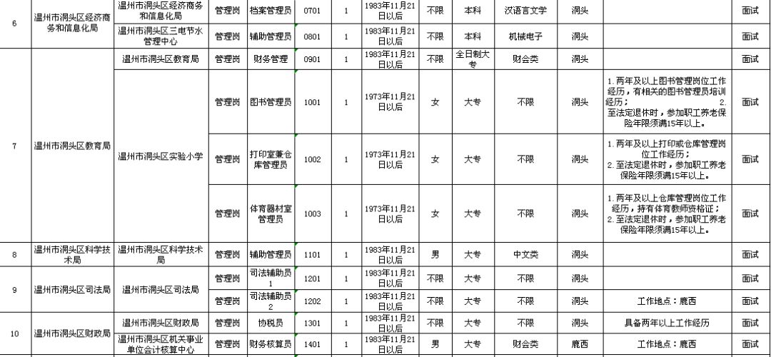 江口县级托养福利事业单位新项目，托起希望，温暖人心关爱行动启动