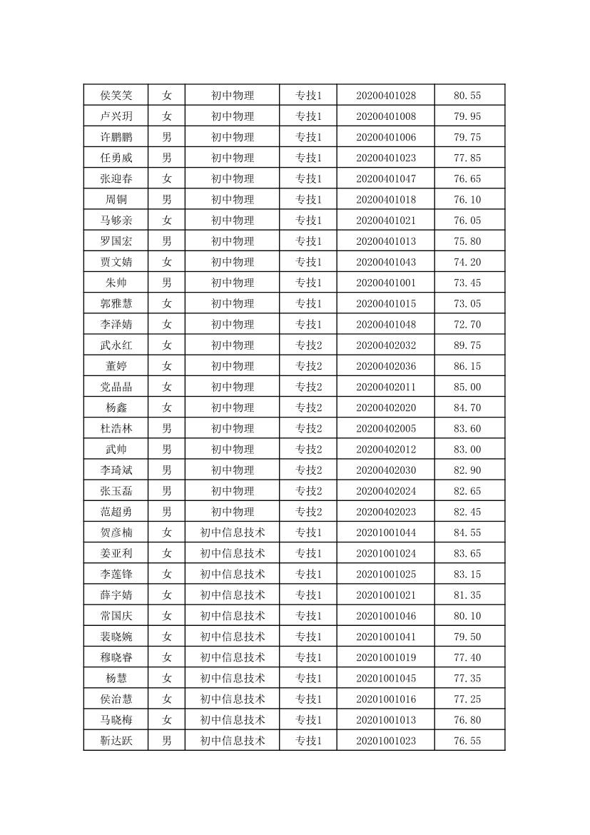 平遥最新招聘动态与人才需求深度解析