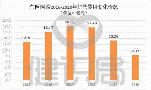 右江区级公路维护监理事业单位发展规划展望